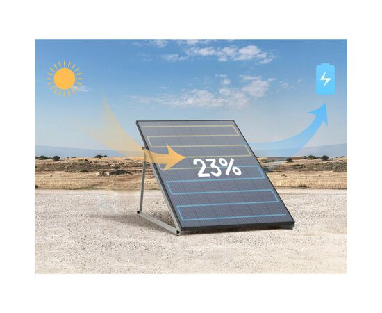 Солнечная панель EcoFlow 2*400W (ZPTSP300-2-AKIT-4), изображение 7 Солнечная панель EcoFlow 2*400W (ZPTSP300-2-AKIT-4), изображение 7