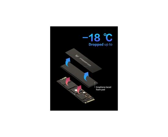 Накопитель SSD M.2 2280 4TB GM7000 Acer Predator (BL.9BWWR.107), изображение 10 Накопитель SSD M.2 2280 4TB GM7000 Acer Predator (BL.9BWWR.107), изображение 10