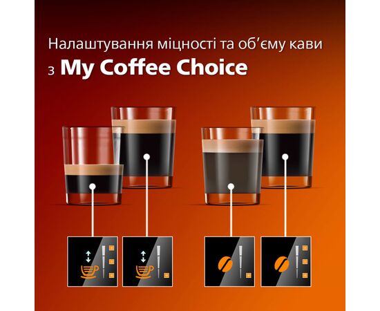 Кофемашина Philips EP1224/00, изображение 4 Кофемашина Philips EP1224/00, изображение 4