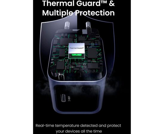 Зарядное устройство Ugreen USB-C PD30W GaN X703 gray (35006), изображение 8 Зарядное устройство Ugreen USB-C PD30W GaN X703 gray (35006), изображение 8