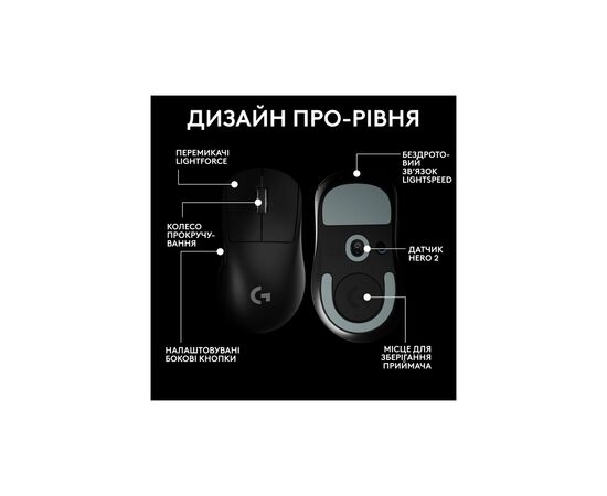 Мышка Logitech G Pro X Superlight 2 Dex Wireless Black (910-007357), изображение 8 Мышка Logitech G Pro X Superlight 2 Dex Wireless Black (910-007357), изображение 8