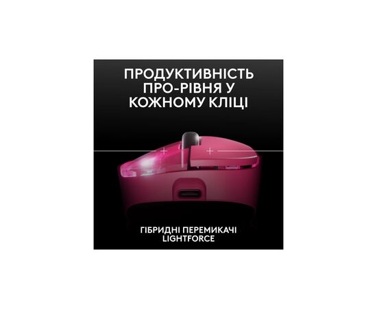Мышка Logitech G Pro X Superlight 2 Dex Wireless Pink (910-007373), изображение 5 Мышка Logitech G Pro X Superlight 2 Dex Wireless Pink (910-007373), изображение 5