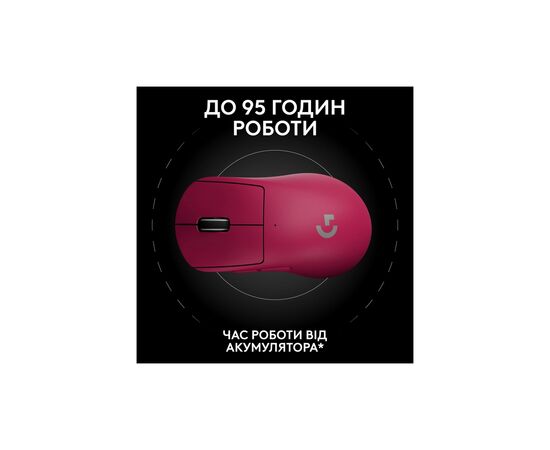 Мышка Logitech G Pro X Superlight 2 Dex Wireless Pink (910-007373), изображение 6 Мышка Logitech G Pro X Superlight 2 Dex Wireless Pink (910-007373), изображение 6