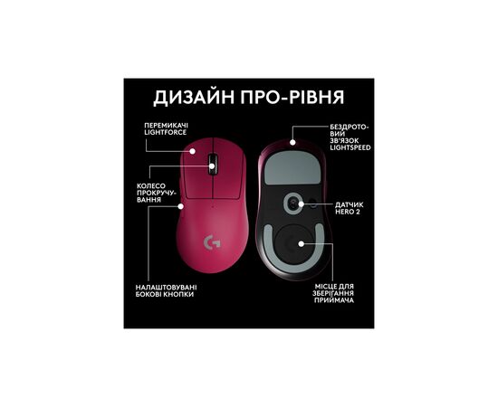 Мышка Logitech G Pro X Superlight 2 Dex Wireless Pink (910-007373), изображение 7 Мышка Logitech G Pro X Superlight 2 Dex Wireless Pink (910-007373), изображение 7