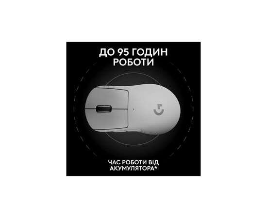 Мышка Logitech G Pro X Superlight 2 Dex Wireless White (910-007365), изображение 6 Мышка Logitech G Pro X Superlight 2 Dex Wireless White (910-007365), изображение 6