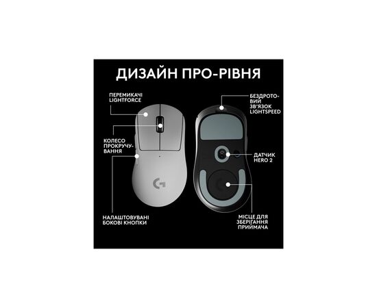 Мышка Logitech G Pro X Superlight 2 Dex Wireless White (910-007365), изображение 7 Мышка Logitech G Pro X Superlight 2 Dex Wireless White (910-007365), изображение 7