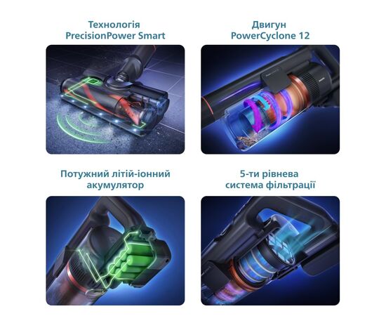 Пылесос Philips безпровідний Aqua Plus, 7000 Series, конт пил -0.6л, автон. робота д (XC7055/01), изображение 11 Пылесос Philips безпровідний Aqua Plus, 7000 Series, конт пил -0.6л, автон. робота д (XC7055/01), изображение 11