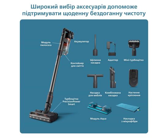 Пылесос Philips безпровідний Aqua Plus, 7000 Series, конт пил -0.6л, автон. робота д (XC7055/01), изображение 5 Пылесос Philips безпровідний Aqua Plus, 7000 Series, конт пил -0.6л, автон. робота д (XC7055/01), изображение 5