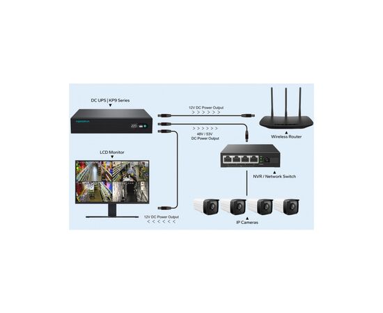 Пристрій безперебійного живлення Marsriva KP9 Pro (KP9 Pro_MARSRIVA), зображення 4 Пристрій безперебійного живлення Marsriva KP9 Pro (KP9 Pro_MARSRIVA), зображення 4