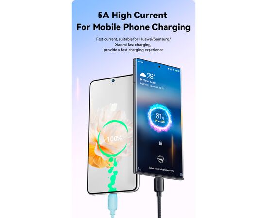 Дата кабель USB-C to USB-C 2.0m 100W blue Essager (EXCTT1-WLA03-P), изображение 6 Дата кабель USB-C to USB-C 2.0m 100W blue Essager (EXCTT1-WLA03-P), изображение 6