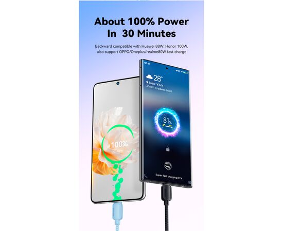 Дата кабель USB 2.0 AM to USB-C 2.0m 100W white Essager (EXC7A-WLA02-P), изображение 5 Дата кабель USB 2.0 AM to USB-C 2.0m 100W white Essager (EXC7A-WLA02-P), изображение 5