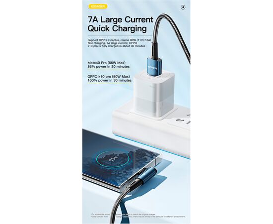 Дата кабель USB 2.0 AM to USB-C 1.0m 100W blue Essager (EXCWT7A-CG03-P), изображение 3 Дата кабель USB 2.0 AM to USB-C 1.0m 100W blue Essager (EXCWT7A-CG03-P), изображение 3
