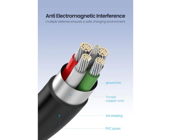 Дата кабель USB 2.0 AM to Mini 5P 1.5m US132 black Ugreen (10385), зображення 11 Дата кабель USB 2.0 AM to Mini 5P 1.5m US132 black Ugreen (10385), зображення 11