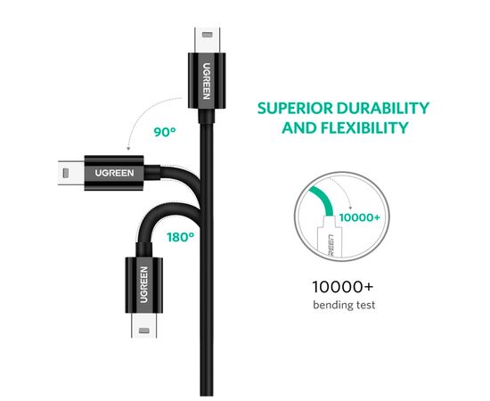 Дата кабель USB-C 2.0 AM to Mini 5P 1.0m US242 black Ugreen (50445), зображення 6 Дата кабель USB-C 2.0 AM to Mini 5P 1.0m US242 black Ugreen (50445), зображення 6