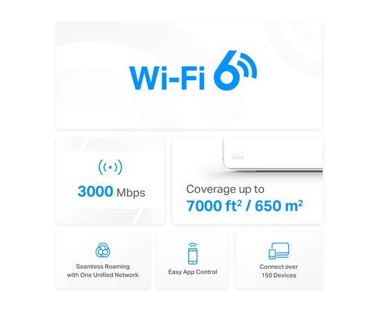 Точка доступу Wi-Fi Mercusys HALO-H80X-3-PACK, зображення 4 Точка доступу Wi-Fi Mercusys HALO-H80X-3-PACK, зображення 4