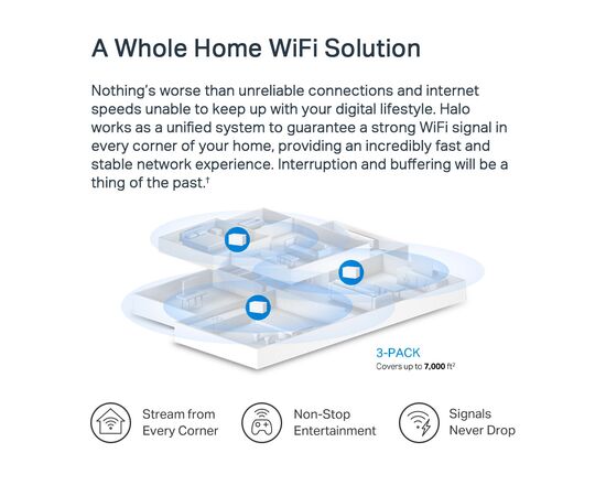 Точка доступу Wi-Fi Mercusys HALO-H80X-3-PACK, зображення 6 Точка доступу Wi-Fi Mercusys HALO-H80X-3-PACK, зображення 6