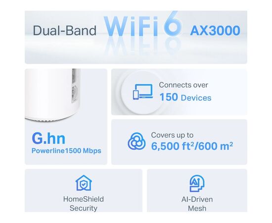 Маршрутизатор TP-Link DECO-PX50-3-PACK, изображение 4 Маршрутизатор TP-Link DECO-PX50-3-PACK, изображение 4