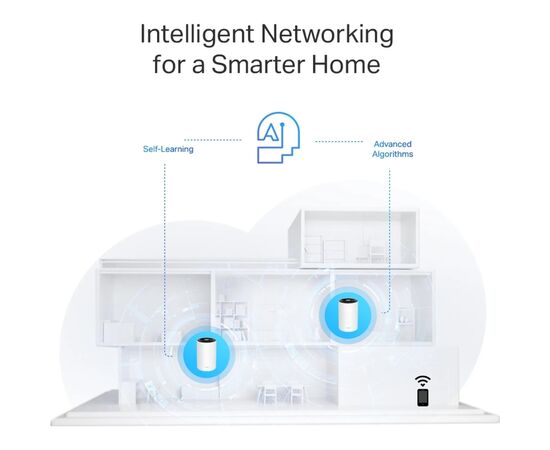 Маршрутизатор TP-Link DECO-PX50-3-PACK, изображение 8 Маршрутизатор TP-Link DECO-PX50-3-PACK, изображение 8