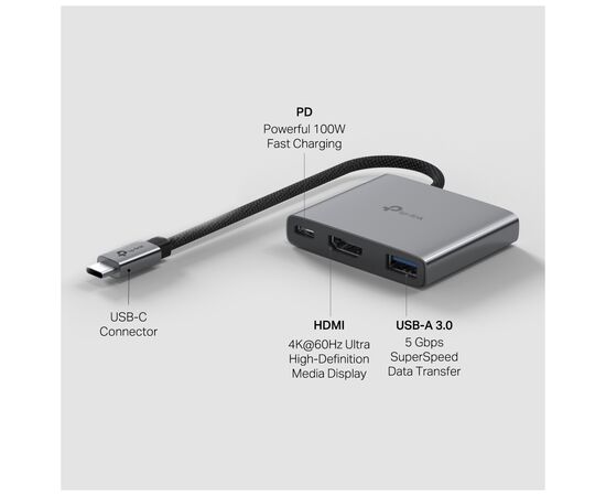 Концентратор TP-Link USB-C 3-in-1 1xUSB 3.0 + 1xUSB-C PD 100W + 1xHDMI (UH3020C), изображение 4 Концентратор TP-Link USB-C 3-in-1 1xUSB 3.0 + 1xUSB-C PD 100W + 1xHDMI (UH3020C), изображение 4