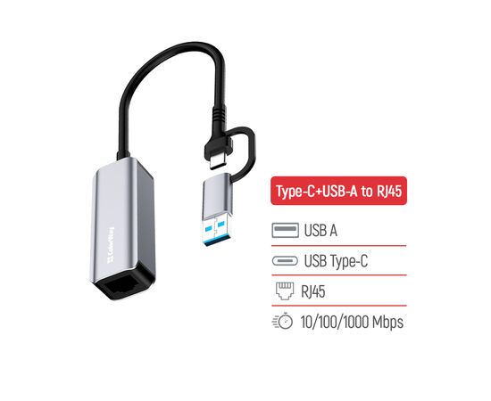 Адаптер USB-C + USB A to RJ45 Ethernet 1000Mbps ColorWay (CW-AD-CRG), изображение 5 Адаптер USB-C + USB A to RJ45 Ethernet 1000Mbps ColorWay (CW-AD-CRG), изображение 5
