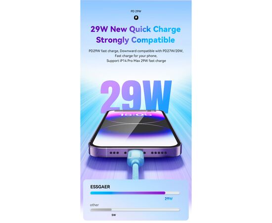 Дата кабель USB-C to Lightning 2.0m 20W white Essager (EXCTL-WLA02-P), изображение 4 Дата кабель USB-C to Lightning 2.0m 20W white Essager (EXCTL-WLA02-P), изображение 4