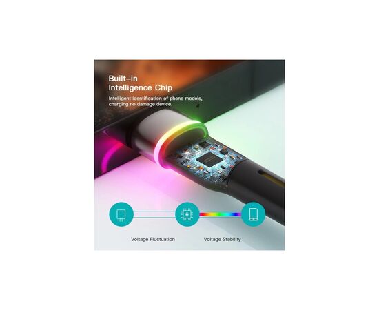 Дата кабель USB 2.0 AM to USB-C 0.5m 3A LED black Essager (EXCT-XCDB01), изображение 7 Дата кабель USB 2.0 AM to USB-C 0.5m 3A LED black Essager (EXCT-XCDB01), изображение 7
