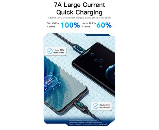 Дата кабель USB 2.0 AM to USB-C 1.0m 7A LED black Essager (EXCT-XY01-P), изображение 4 Дата кабель USB 2.0 AM to USB-C 1.0m 7A LED black Essager (EXCT-XY01-P), изображение 4