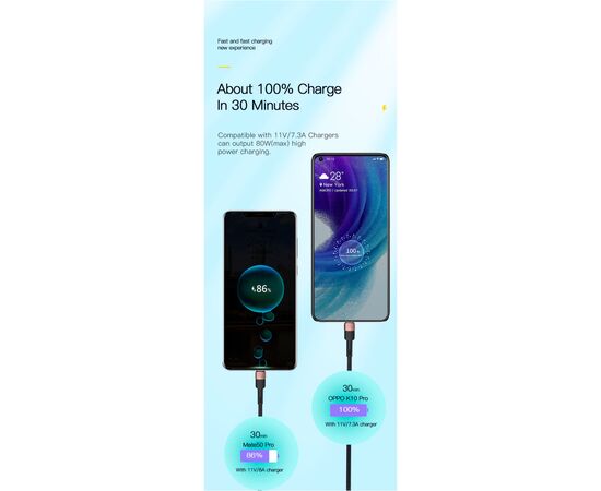 Дата кабель USB 2.0 AM to USB-C 3.0m 7A black Essager (EXCT-XCC01), изображение 5 Дата кабель USB 2.0 AM to USB-C 3.0m 7A black Essager (EXCT-XCC01), изображение 5