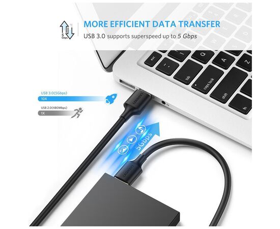 Дата кабель USB 3.0 AM/AM 0.5m US128 black Ugreen (10369), изображение 4 Дата кабель USB 3.0 AM/AM 0.5m US128 black Ugreen (10369), изображение 4