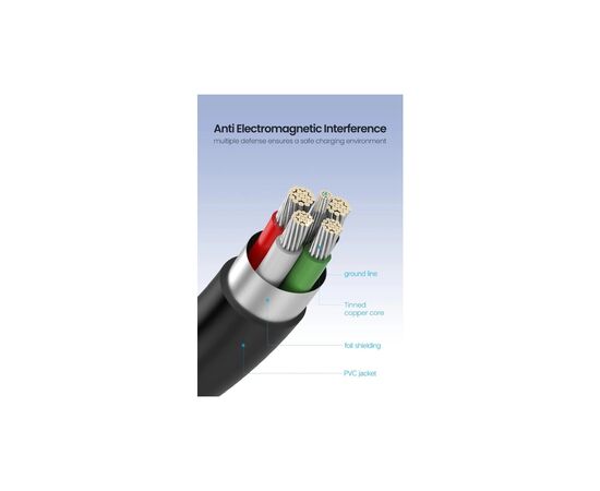 Дата кабель USB 2.0 AM to Mini 5P 1.0m US132 black Ugreen (10355), зображення 8 Дата кабель USB 2.0 AM to Mini 5P 1.0m US132 black Ugreen (10355), зображення 8