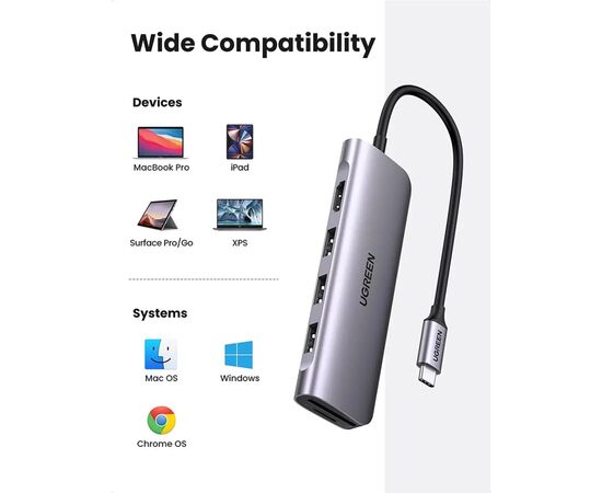Концентратор Ugreen USB-C to 3xUSB 3.0 + HDMI + SD/TF CM195 gray (70410), изображение 2 Концентратор Ugreen USB-C to 3xUSB 3.0 + HDMI + SD/TF CM195 gray (70410), изображение 2