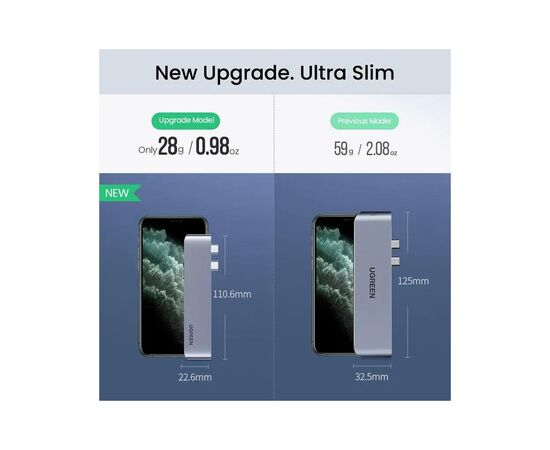 Концентратор Ugreen 2xUSB-C to 3xUSB 3.0 + HDMI + USB-C CM251 gray (60559), изображение 4 Концентратор Ugreen 2xUSB-C to 3xUSB 3.0 + HDMI + USB-C CM251 gray (60559), изображение 4