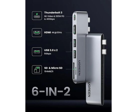 Концентратор Ugreen 2xUSB-C to HDMI + 2xUSB 3.0 + SD/TF + USB-C CM380 gray (80856), изображение 2 Концентратор Ugreen 2xUSB-C to HDMI + 2xUSB 3.0 + SD/TF + USB-C CM380 gray (80856), изображение 2