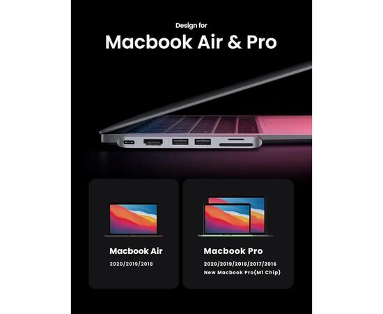 Концентратор Ugreen 2xUSB-C to HDMI + 2xUSB 3.0 + SD/TF + USB-C CM380 gray (80856), изображение 7 Концентратор Ugreen 2xUSB-C to HDMI + 2xUSB 3.0 + SD/TF + USB-C CM380 gray (80856), изображение 7