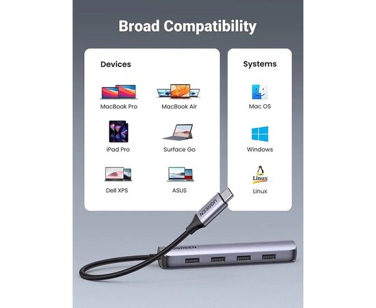 Концентратор Ugreen USB-C to 4xUSB 3.0 + HDMI CM417 gray (20197), изображение 7 Концентратор Ugreen USB-C to 4xUSB 3.0 + HDMI CM417 gray (20197), изображение 7