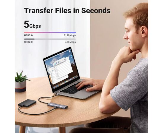 Концентратор Ugreen USB-C to 2xUSB 3.0 + 2xUSB-C CM473 gray (15395), изображение 5 Концентратор Ugreen USB-C to 2xUSB 3.0 + 2xUSB-C CM473 gray (15395), изображение 5