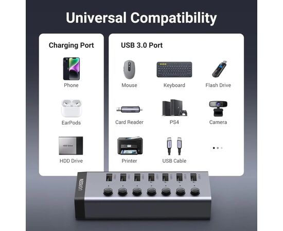 Концентратор Ugreen USB 3.0 to 7xUSB 3.0 with power supply CM481 gray (90307), изображение 5 Концентратор Ugreen USB 3.0 to 7xUSB 3.0 with power supply CM481 gray (90307), изображение 5