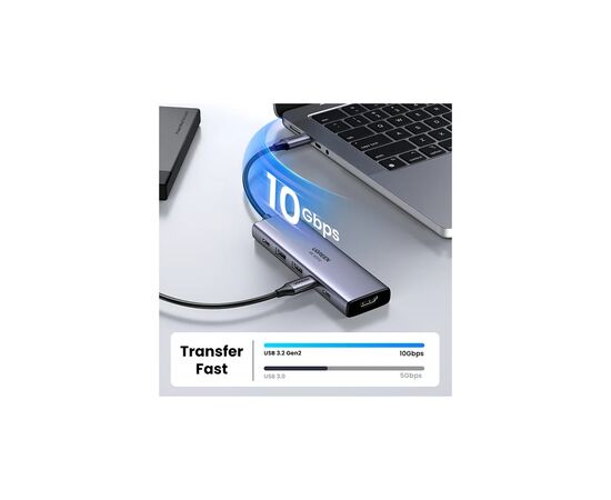 Концентратор Ugreen USB-C to HDMI + 2xUSB 3.2 + 2xUSB-C 3.2 + PD CM511 gray (35999), изображение 3 Концентратор Ugreen USB-C to HDMI + 2xUSB 3.2 + 2xUSB-C 3.2 + PD CM511 gray (35999), изображение 3