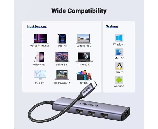Концентратор Ugreen USB-C to HDMI + 3xUSB 3.0 + PD CM511 gray (15596), изображение 2 Концентратор Ugreen USB-C to HDMI + 3xUSB 3.0 + PD CM511 gray (15596), изображение 2
