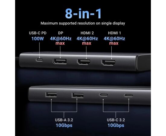 Концентратор Ugreen USB-C to 2xUSB 3.2 + 2xUSB-C 3.2 + 2xHDMI + DP 4K60Hz + PD 100W CM639 gray (35625), изображение 2 Концентратор Ugreen USB-C to 2xUSB 3.2 + 2xUSB-C 3.2 + 2xHDMI + DP 4K60Hz + PD 100W CM639 gray (35625), изображение 2