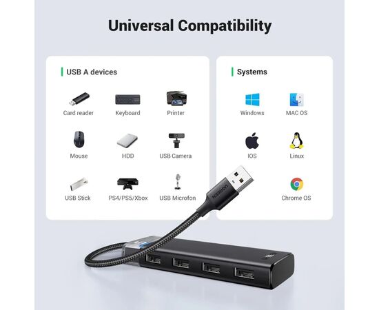 Концентратор Ugreen USB 3.0 to 4xUSB 3.2 Gen1 CM653 black (15548), изображение 8 Концентратор Ugreen USB 3.0 to 4xUSB 3.2 Gen1 CM653 black (15548), изображение 8