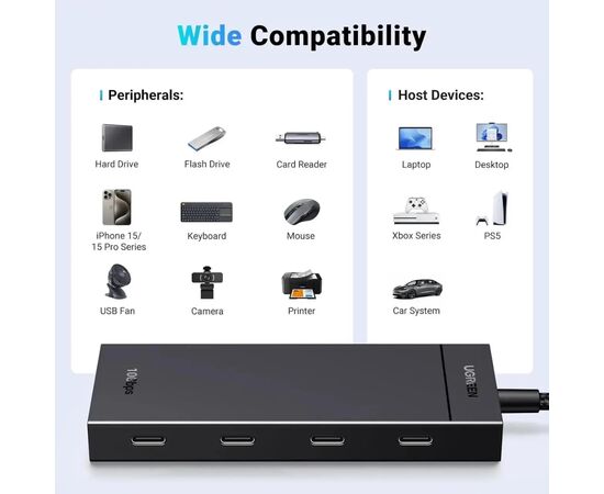 Концентратор Ugreen USB-C to 4xUSB-C 3.2 Gen2 10Gbps CM806 black (35584), изображение 2 Концентратор Ugreen USB-C to 4xUSB-C 3.2 Gen2 10Gbps CM806 black (35584), изображение 2