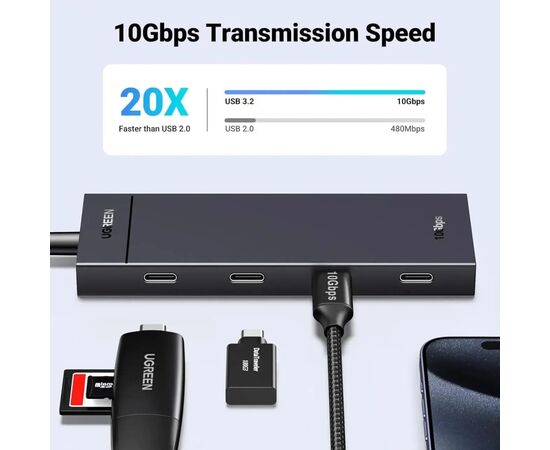 Концентратор Ugreen USB-C to 4xUSB-C 3.2 Gen2 10Gbps CM806 black (35584), изображение 3 Концентратор Ugreen USB-C to 4xUSB-C 3.2 Gen2 10Gbps CM806 black (35584), изображение 3