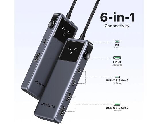 Концентратор Ugreen USB-C to HDMI + 2xUSB 3.2 + 2xUSB-C 3.2 + PD CM888 gray (35998), изображение 3 Концентратор Ugreen USB-C to HDMI + 2xUSB 3.2 + 2xUSB-C 3.2 + PD CM888 gray (35998), изображение 3
