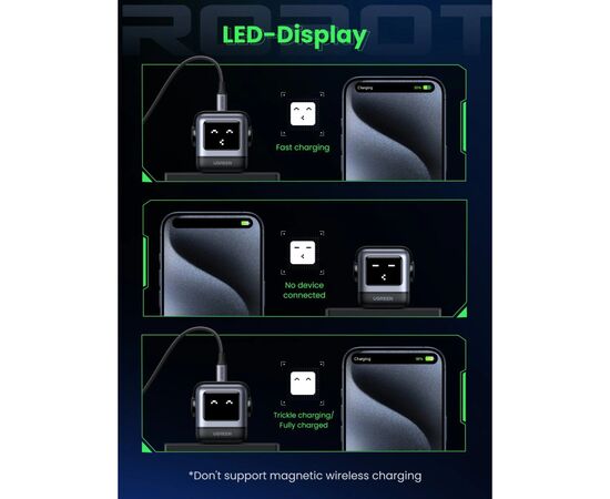 Зарядное устройство Ugreen 1xUSB + 2xUSB-C 65W GaN CD361 gray (25685B), изображение 3 Зарядное устройство Ugreen 1xUSB + 2xUSB-C 65W GaN CD361 gray (25685B), изображение 3