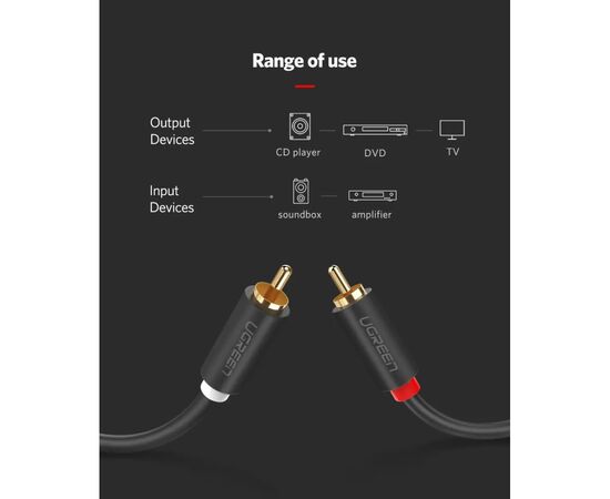 Кабель мультимедийный 2xRCA M to 2xRCA M 1.0m AV104 black Ugreen (30747), изображение 5