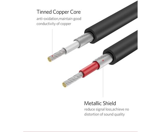 Кабель мультимедийный 2xRCA M to 2xRCA M 1.0m AV104 black Ugreen (30747), изображение 8