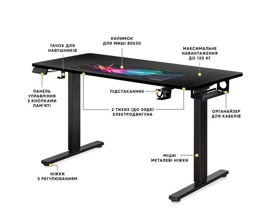 Компьютерный стол Mealux PowerDesk Duo Black (EVO-242 Duo B/B), изображение 4 Компьютерный стол Mealux PowerDesk Duo Black (EVO-242 Duo B/B), изображение 4
