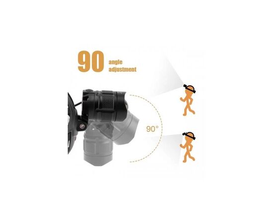 Фонарь Bailong BL T32 -P50, изображение 4 Фонарь Bailong BL T32 -P50, изображение 4