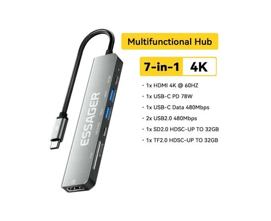 Концентратор Essager USB-C 7-in-1 HDMI + USB 3.2 + USB-C + SD/TF gray (EHB07-QH0G-Z), изображение 2 Концентратор Essager USB-C 7-in-1 HDMI + USB 3.2 + USB-C + SD/TF gray (EHB07-QH0G-Z), изображение 2